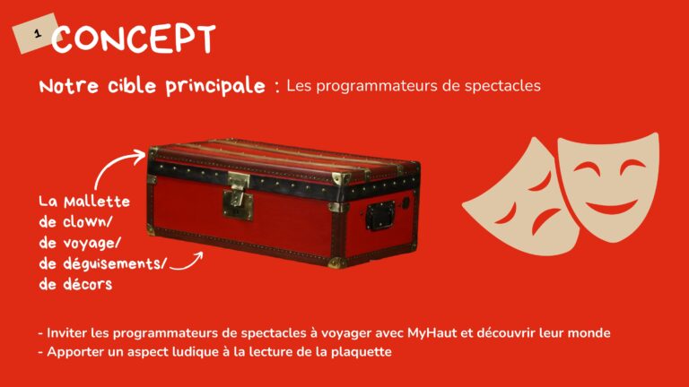 3_Présentation_plaquette_MyHaut_page-0003