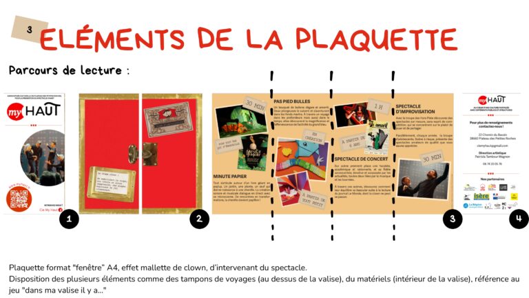 3_Présentation_plaquette_MyHaut_page-0005