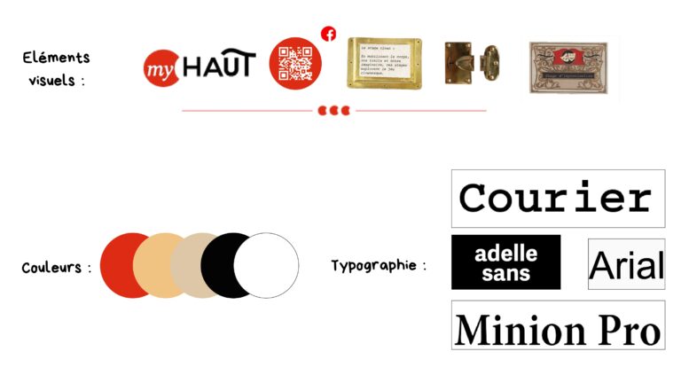 3_Présentation_plaquette_MyHaut_page-0006