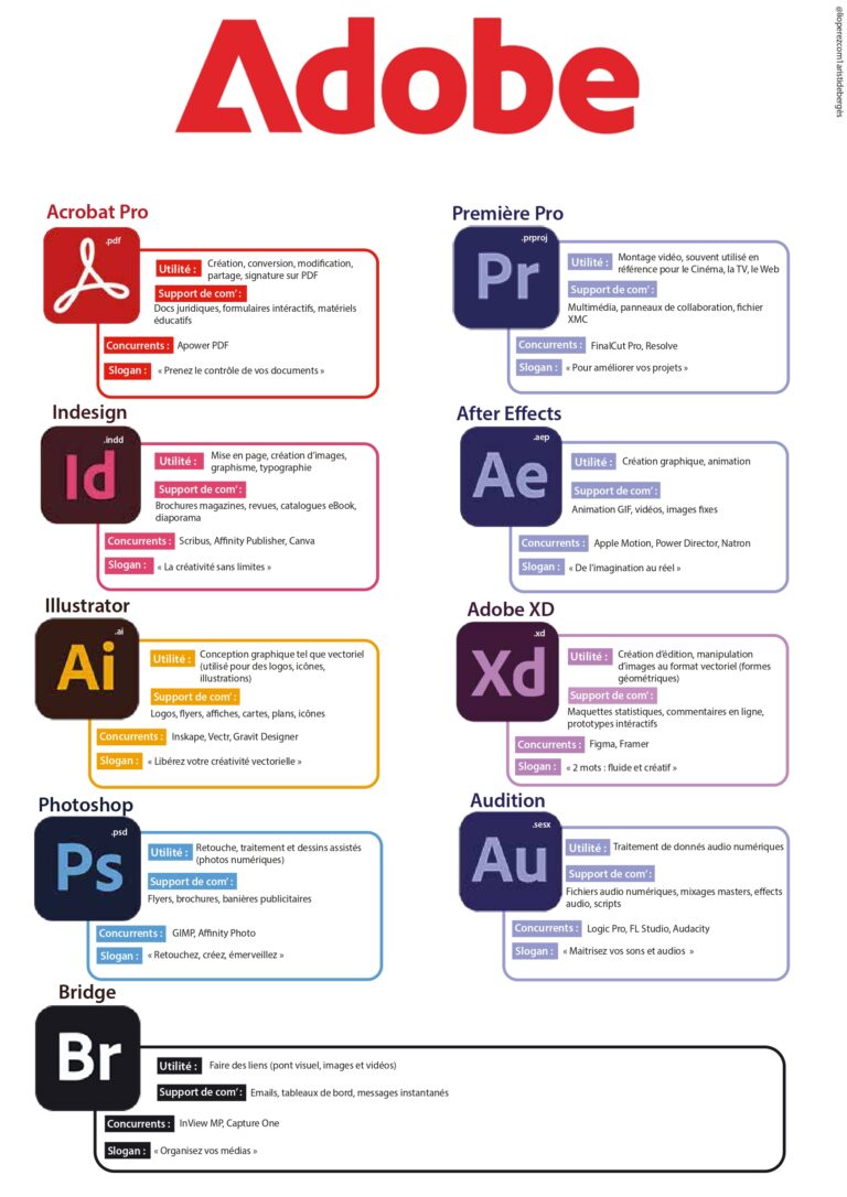 3_Poster_Adobe_page-0001