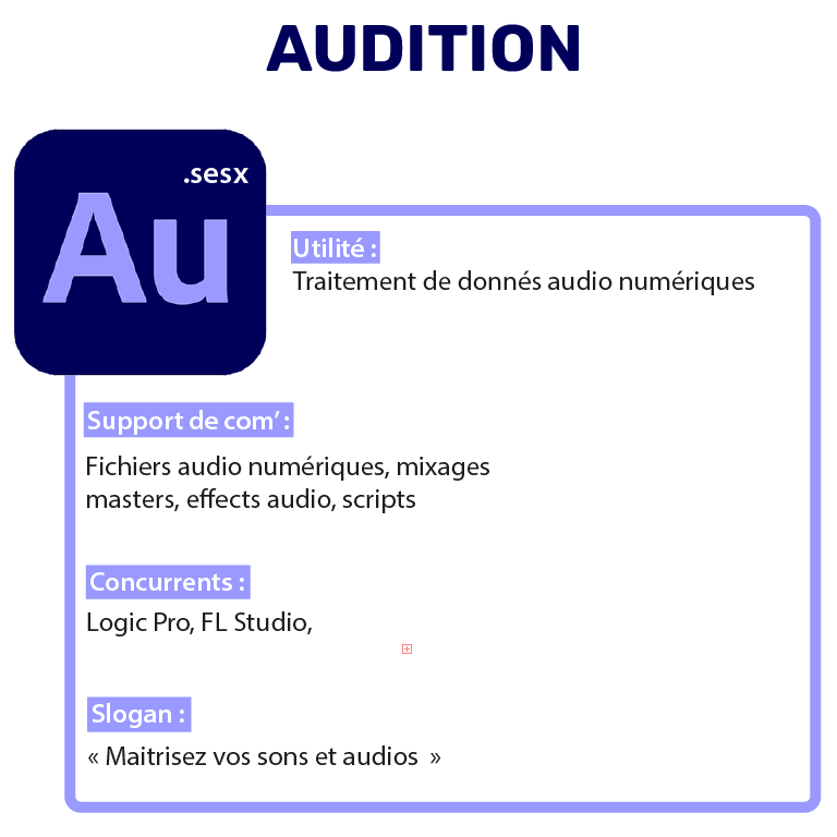 Suite-Adobe-RS.10_Audition