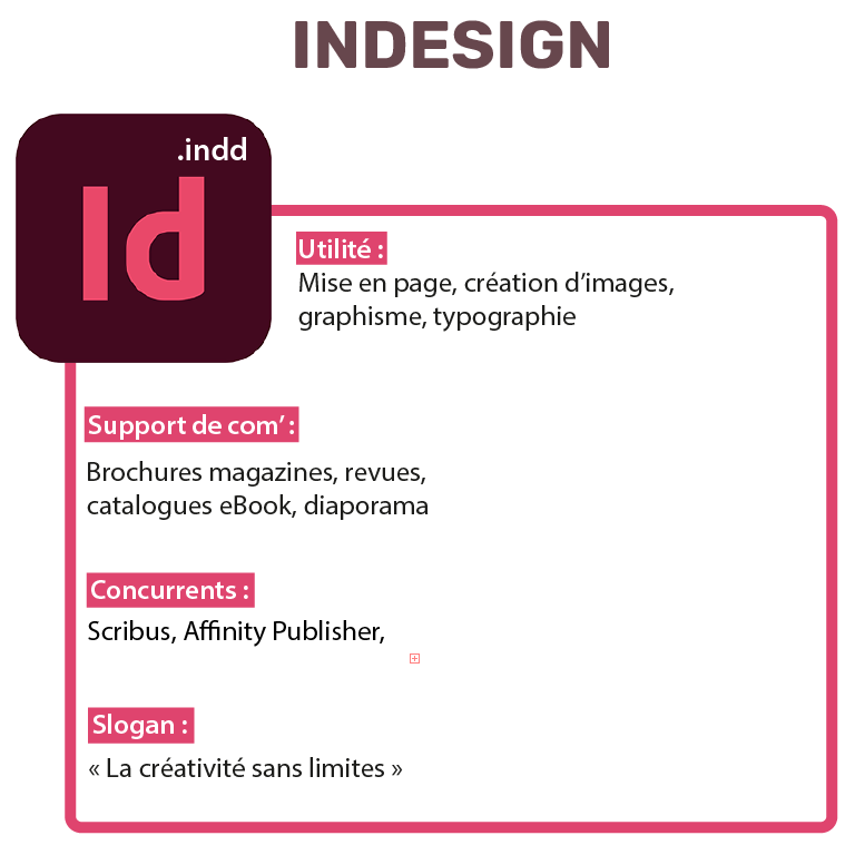 Suite-Adobe-RS.3_InDesign