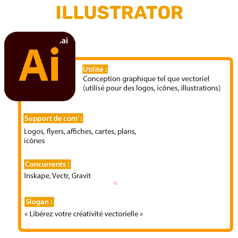 Suite-Adobe-RS.4_Illustrator