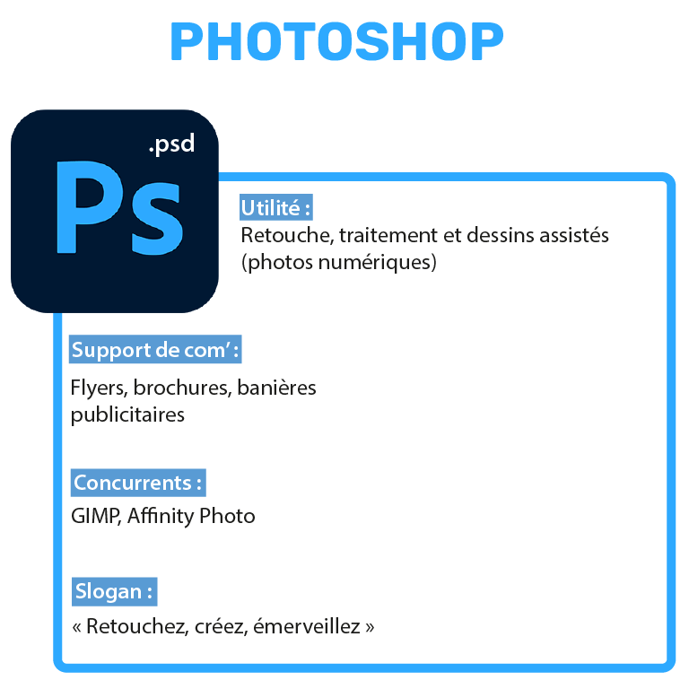 Suite-Adobe-RS.5_Photoshop