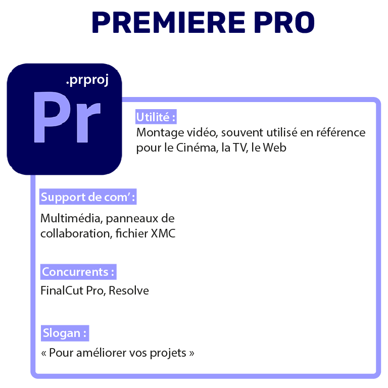 Suite-Adobe-RS.7_Premiere Pro