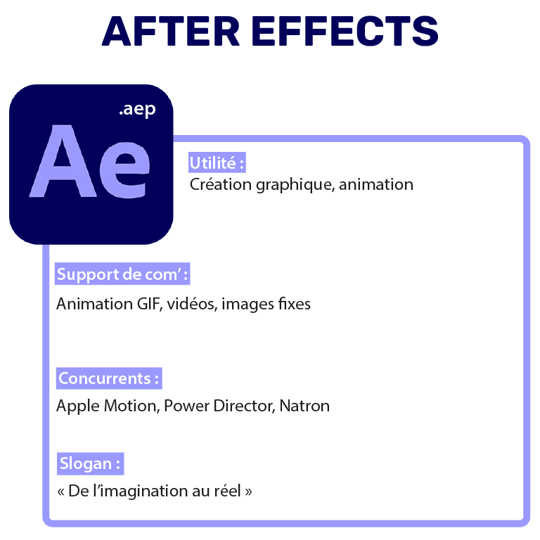 Suite-Adobe-RS.8_After Effects