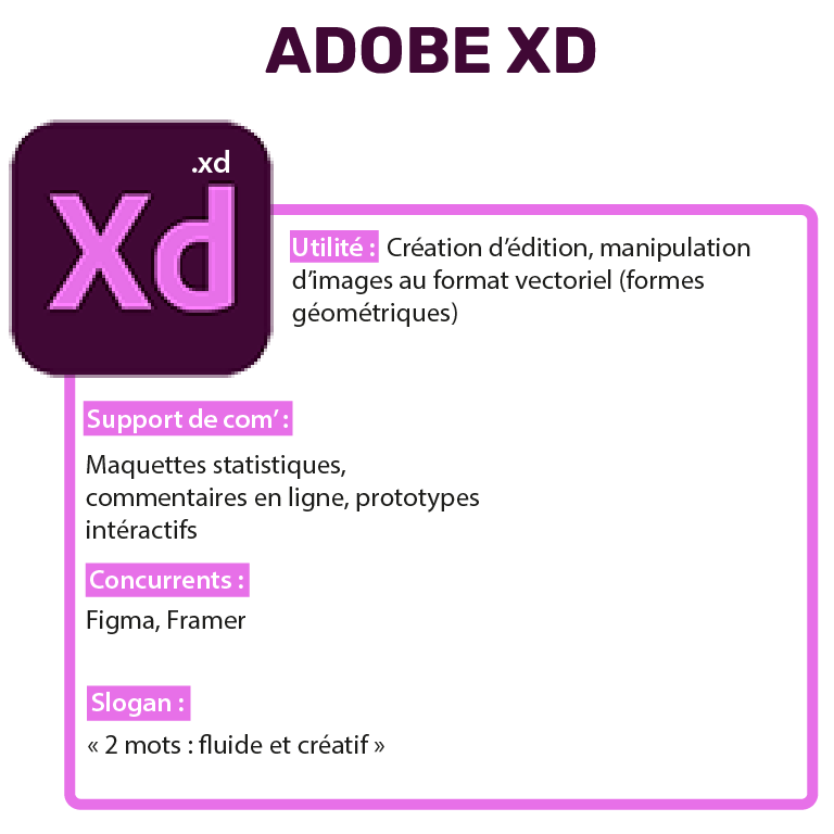 Suite-Adobe-RS.9_Xd