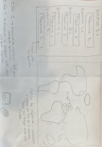 Ebauche papier de l'animation