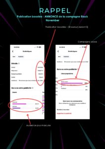 Mesure résultats campagne RS
